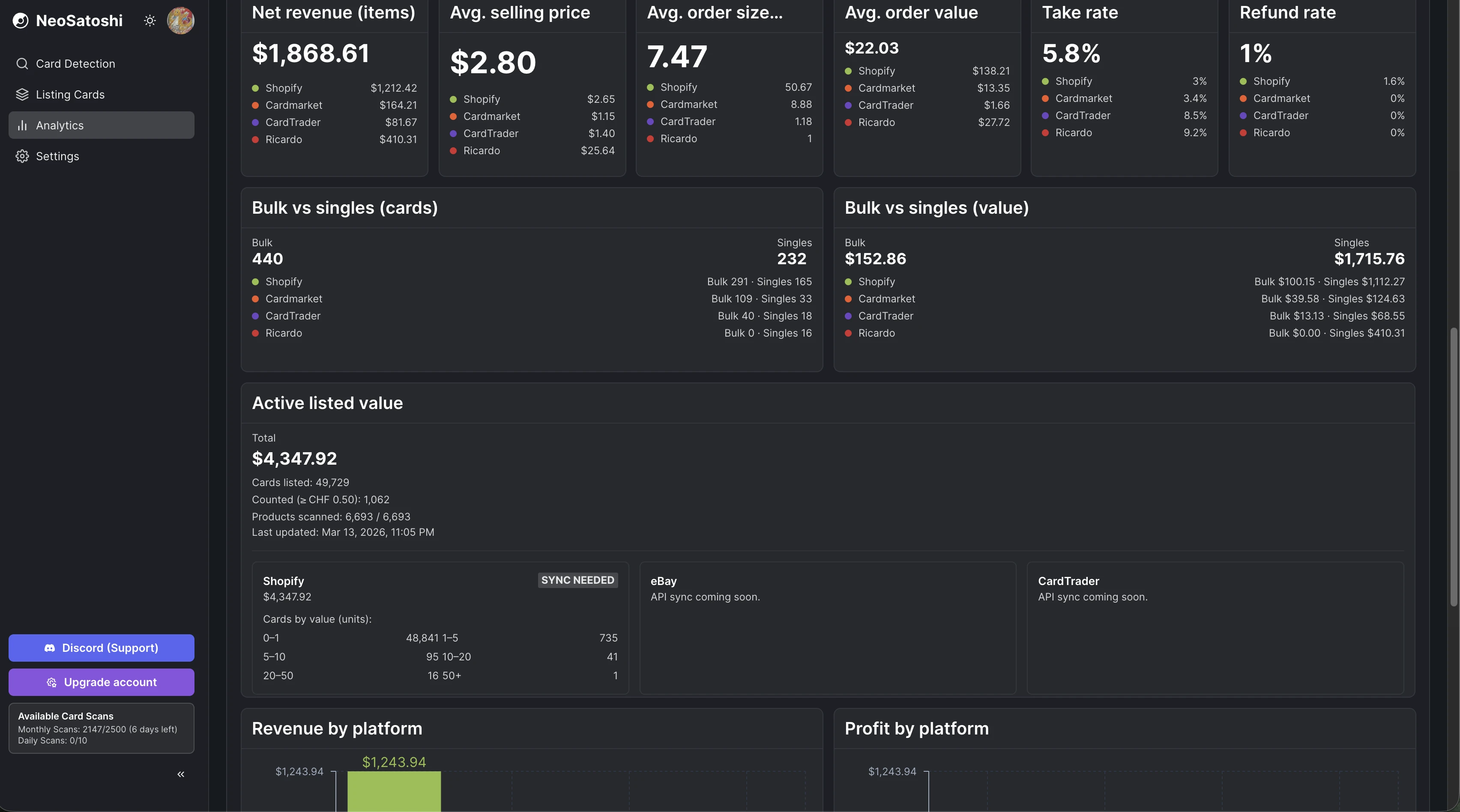 Bulk vs singles and platform comparison